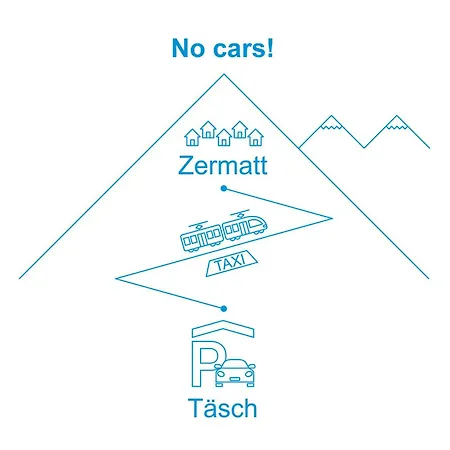 Apartment Susanna By Interhome Zermatt