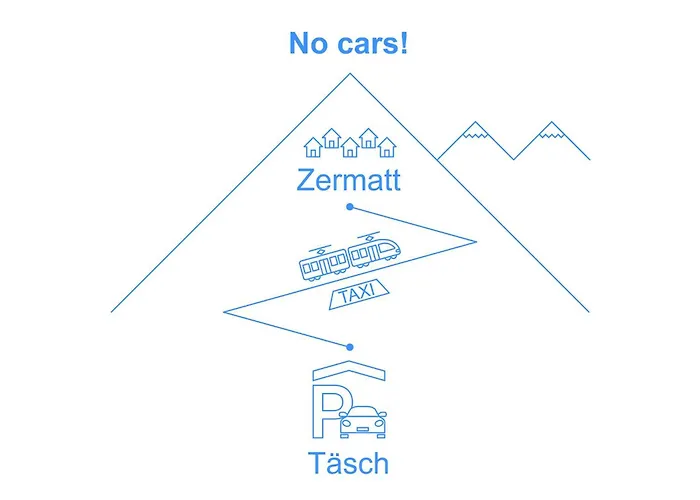 Susanna By Interhome Appartamento